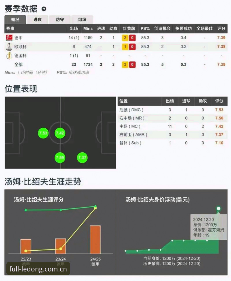 乐动体育app实时比分 乐动体育app实时比分使用教程:老用户手把手教你玩转LDSPORTS赛事数据