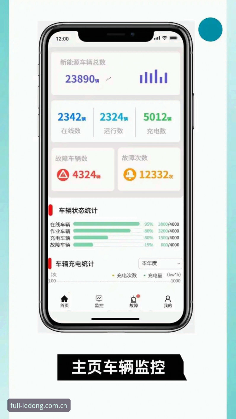 乐动体育app实时数据使用指南 乐动体育app实时数据使用指南:从新手到达人的完整攻略