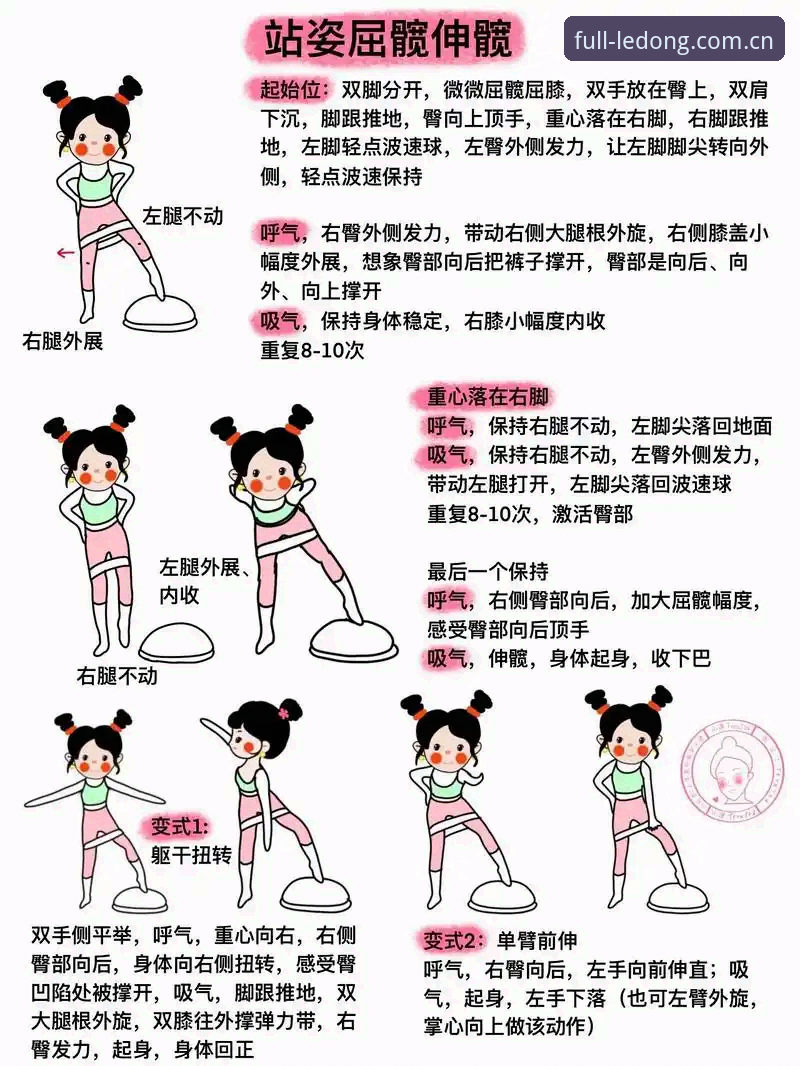 乐动体育app怎么样最新版 如何轻松上手乐动体育app最新版?实用指南与操作技巧分享